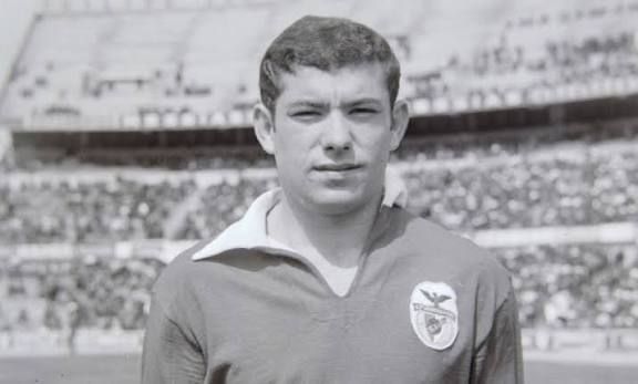 Who Was the Youngest Player to Win the Champions League?